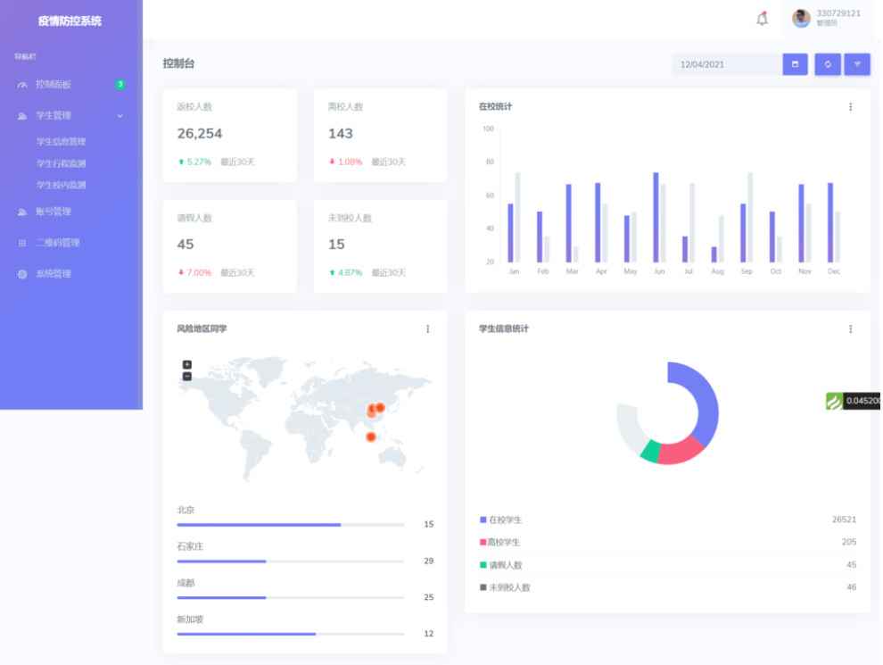 校园疫情防控web管理系统毕业设计源码  第1张