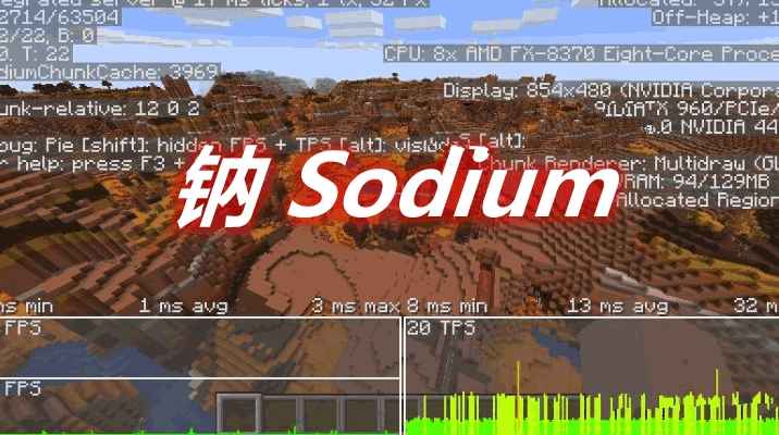 [1.16.2-1.18]钠 Sodium Mod  第1张