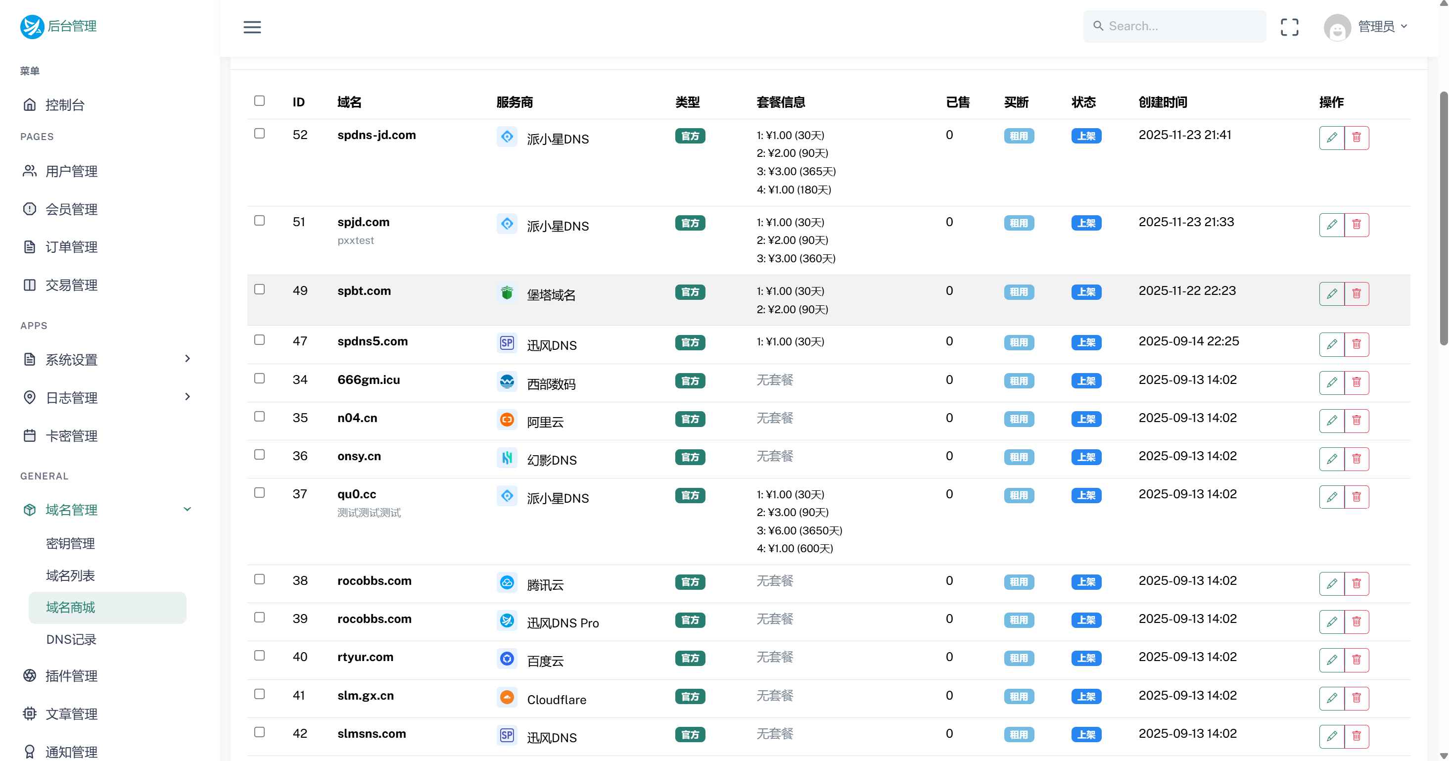 迅风DNS Pro二级域名分发V2.3.3系统源码  第2张